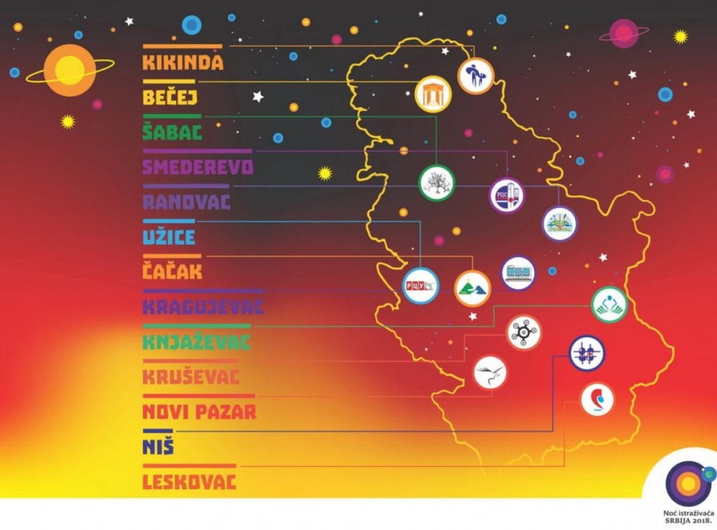 Najava promoaktivnosti ReFocuS i ReConNeCt Noć Istraživača