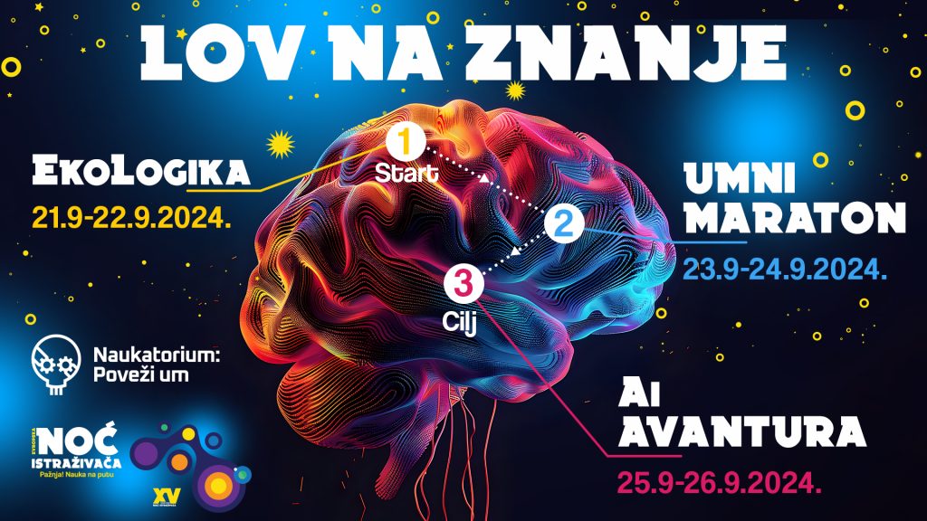 Kviz naslovna 1 Noć Istraživača