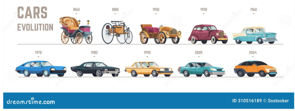 auto Night of the Explorer