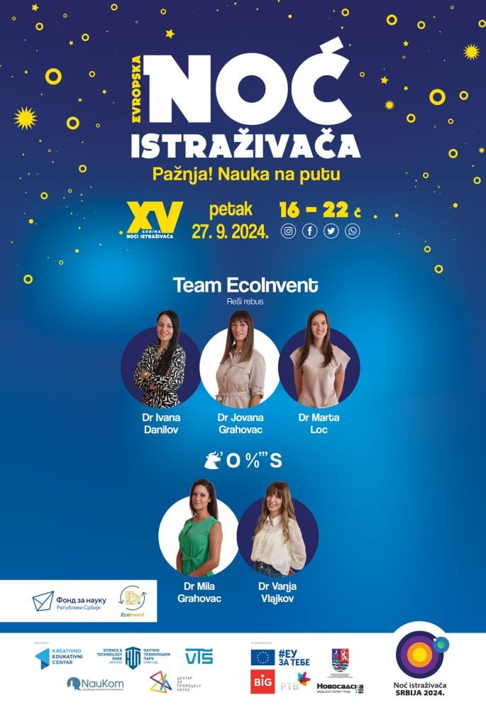 noc istrazivaca 2024 EkoInvent predlog 3 Noć Istraživača