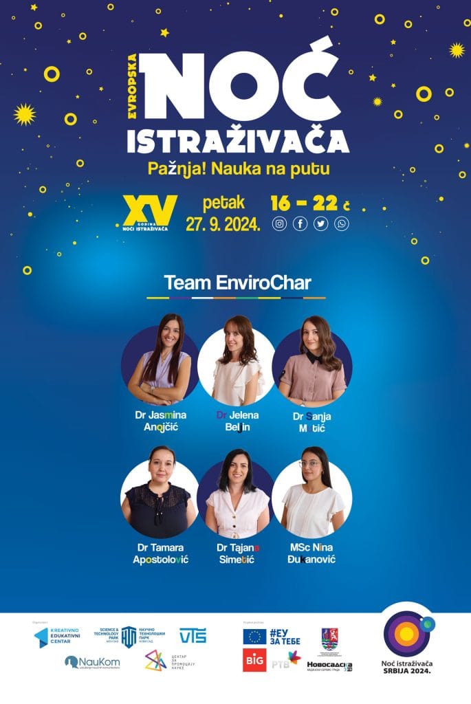 noc istrazivaca 2024 EnviroChar predlog 2 Noć Istraživača