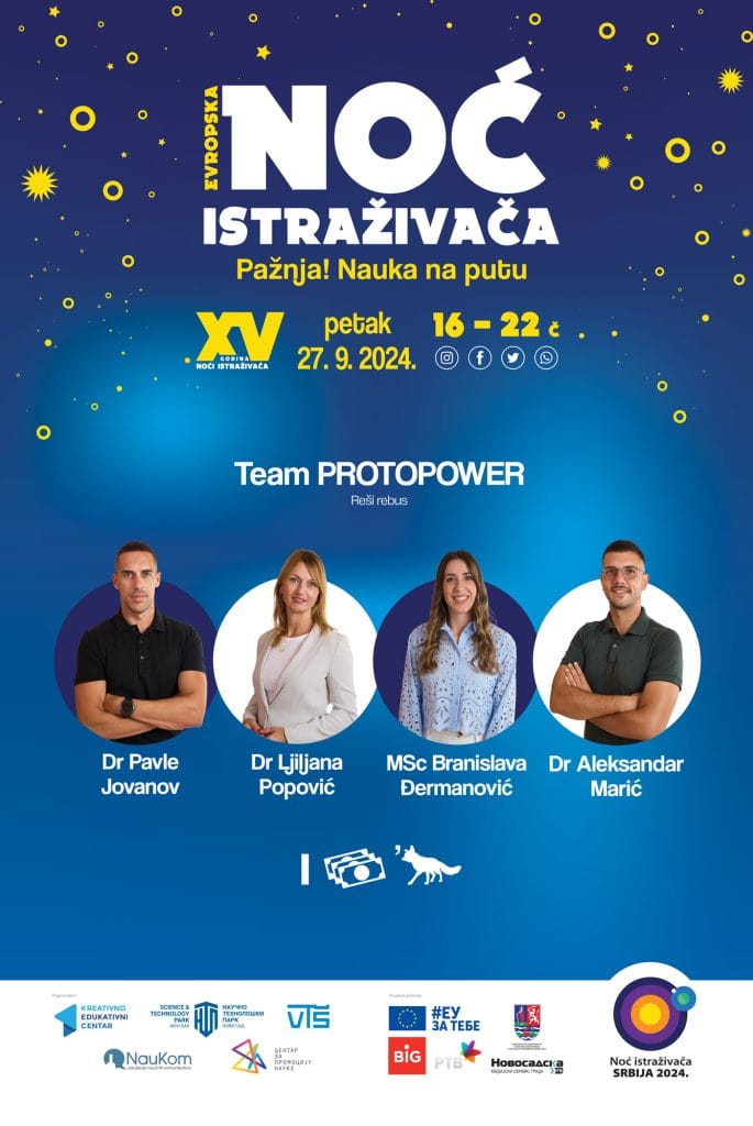 noc istrazivaca 2024 PROTOPOWER predlog 8 Noć Istraživača