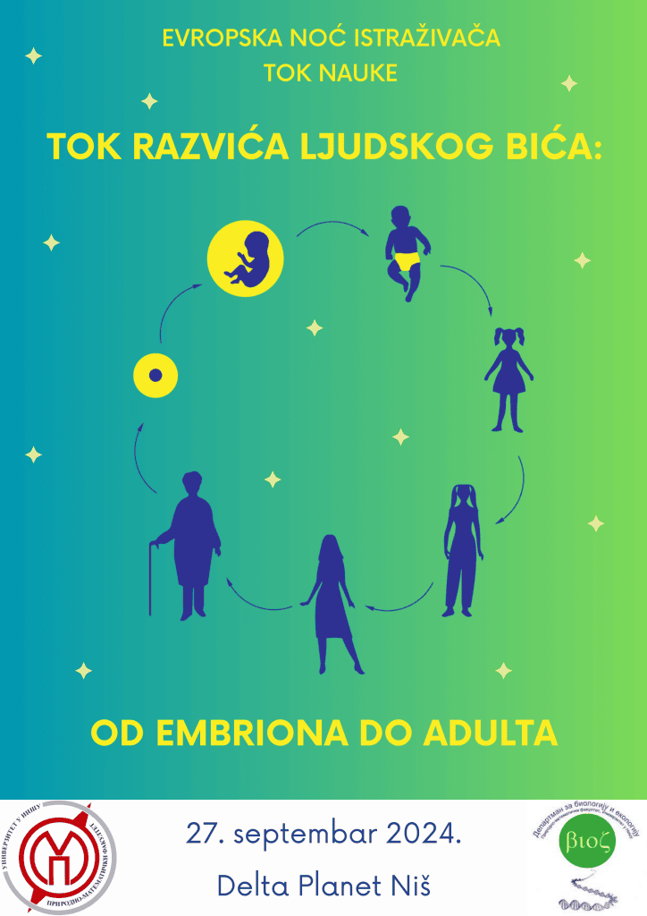 priebeh Noci bádateľov