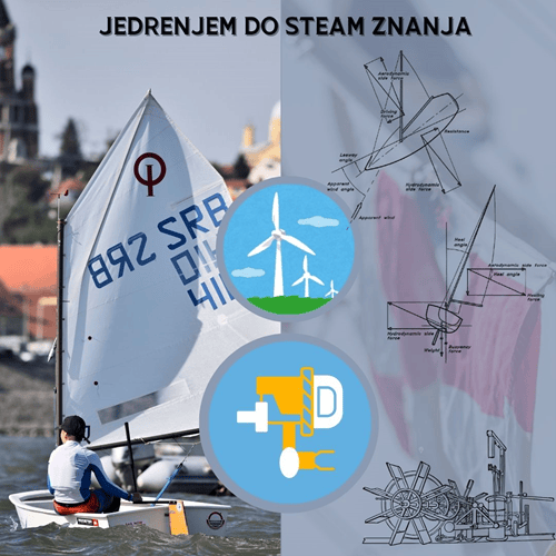 Sailing Into STEAM: Jedrenje kroz nauku i naukom kroz jedrenje