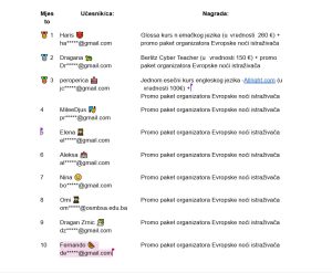 Untitled 2 Noć Istraživača