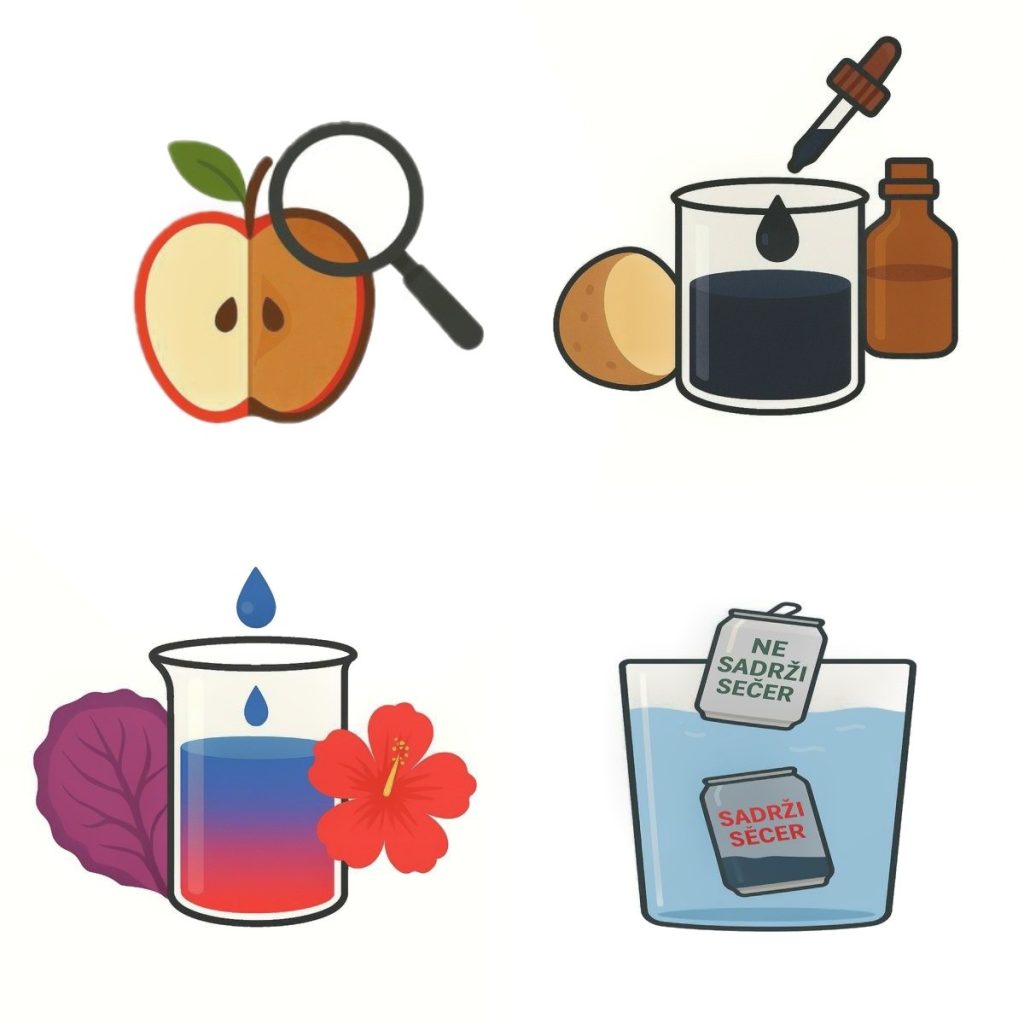 kuhinja Noć Istraživača