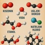 molekuli oko nas Noć Istraživača