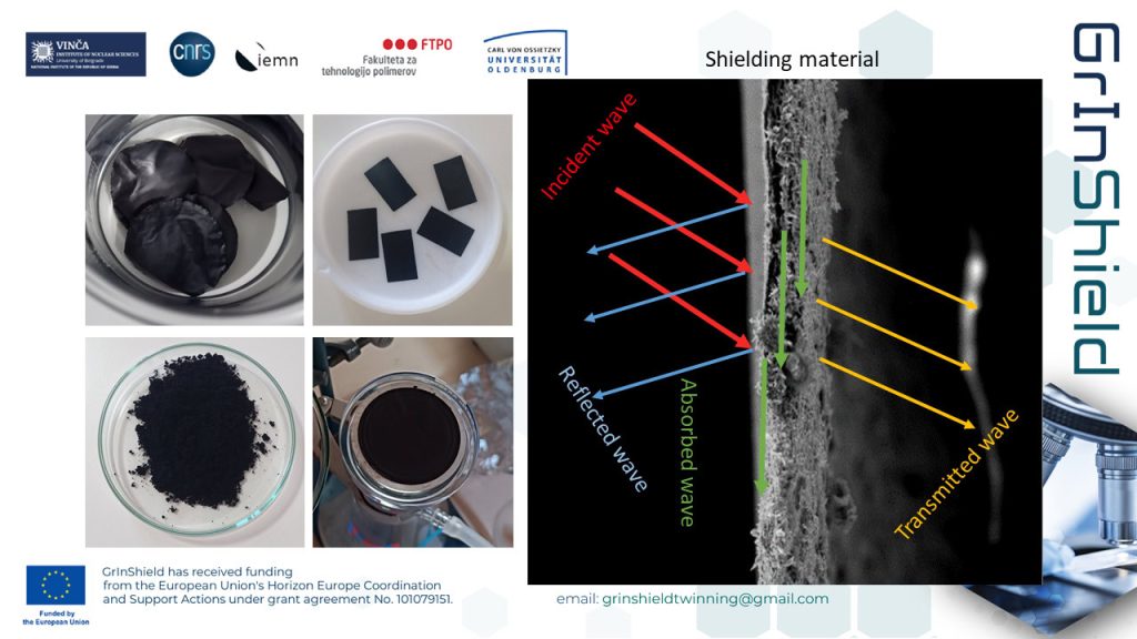 srebro Noć Istraživača